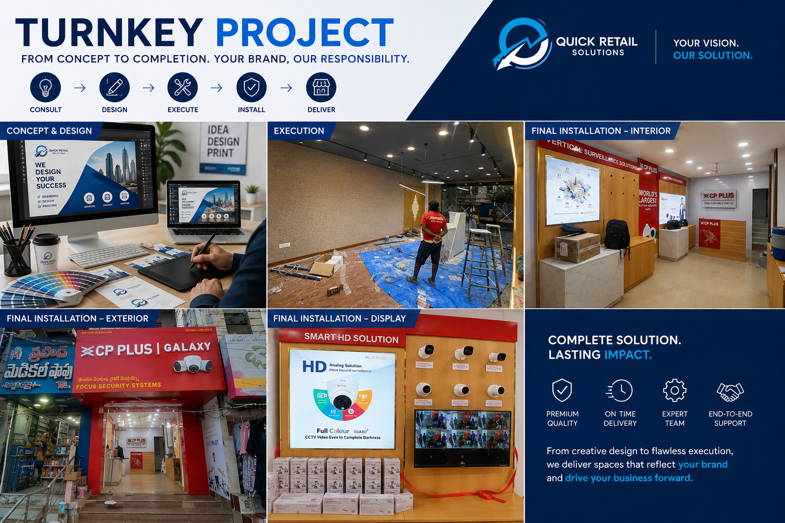 Turnkey Project Services Bangalore
