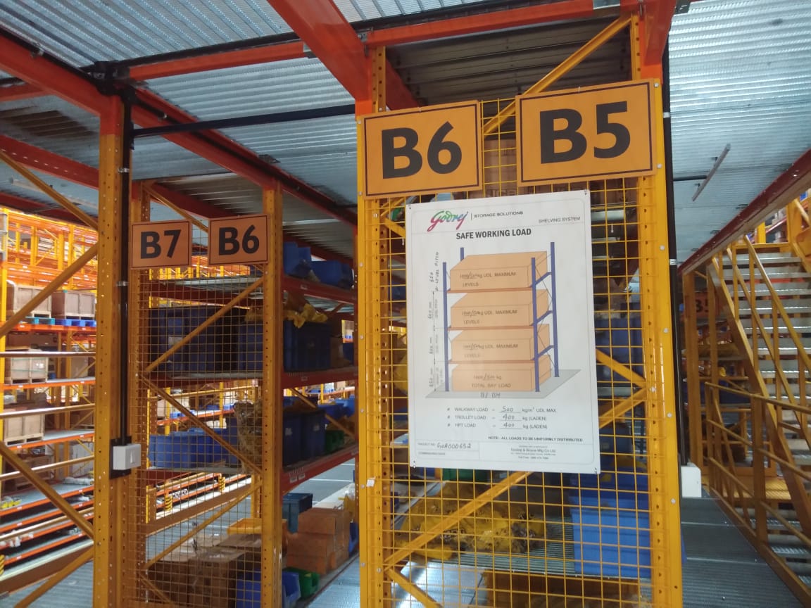 Quick Retail Solutions Project