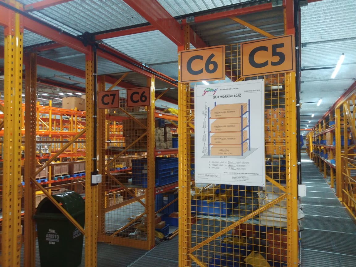 Quick Retail Solutions Project